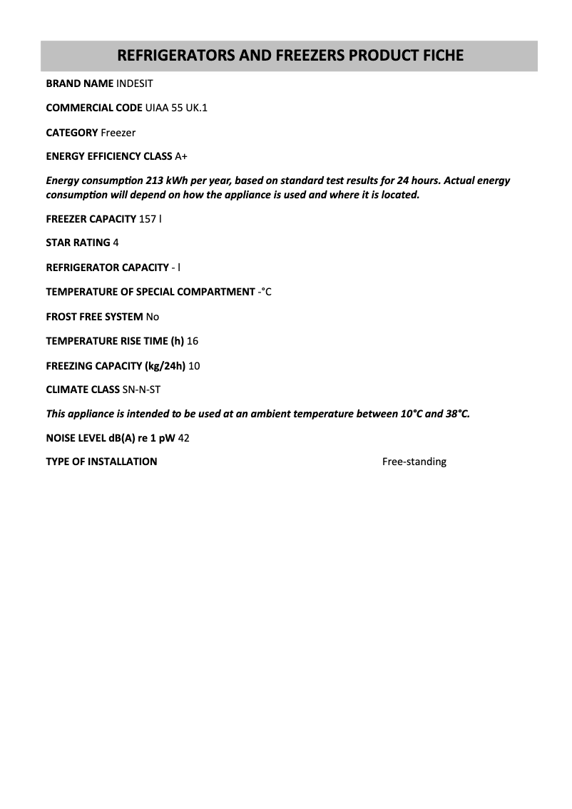 Imagen de la primera página del manual del dispositivo UIAA 55 UK.1