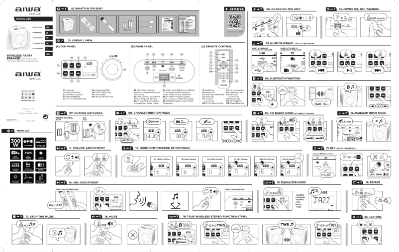 Página nº 1 - Manual de usuario Aiwa KBTUS-250