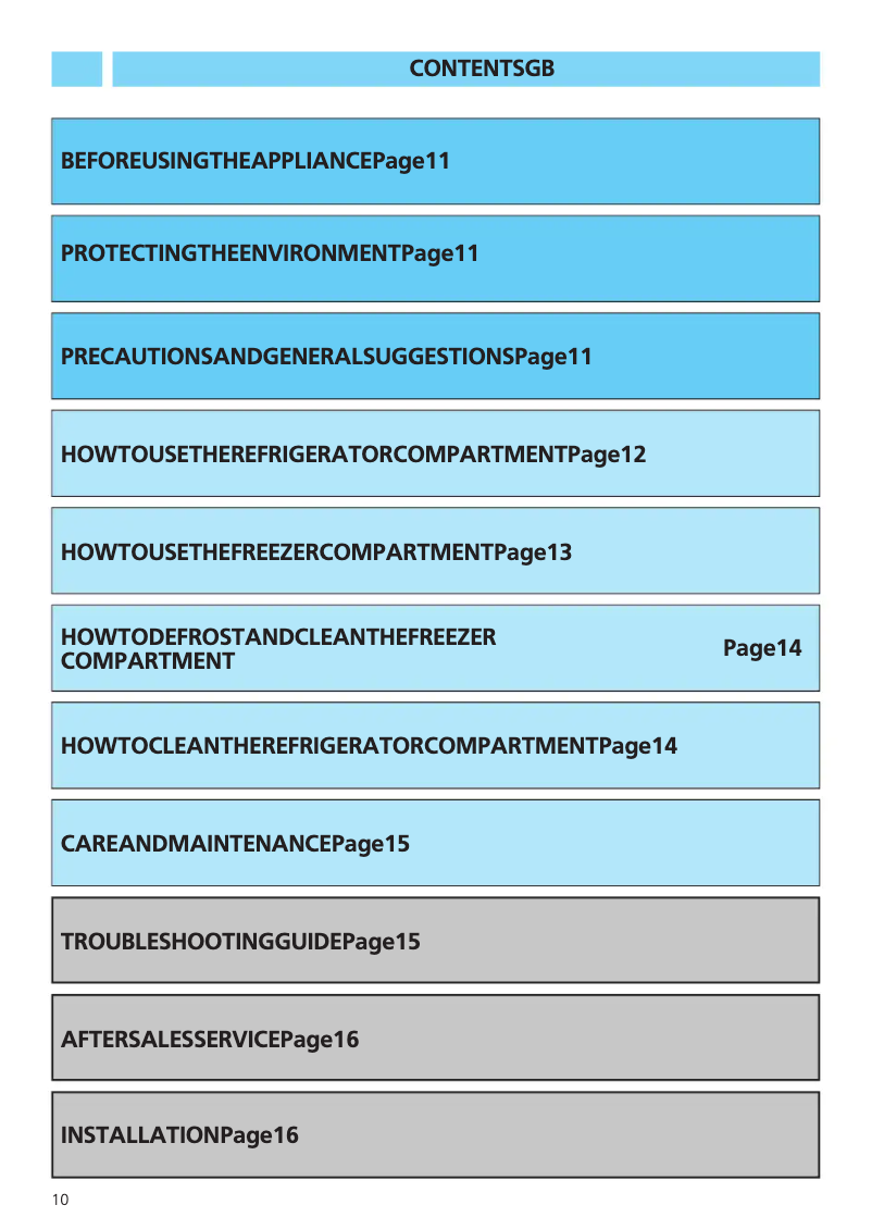 Imagen de la primera página del manual del dispositivo ART 362 M