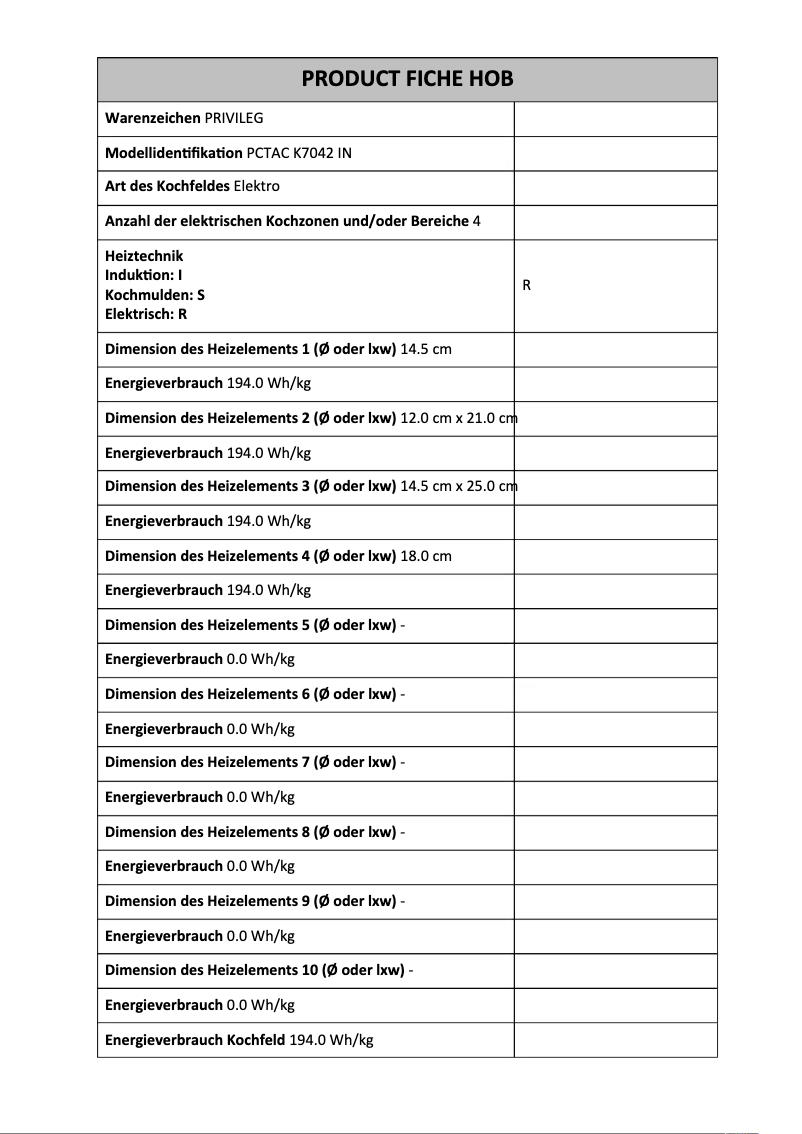Página 1 del manual Ficha técnica Privileg PCTAC K7042 IN