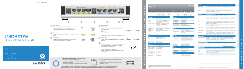 Imagen de la primera página del manual del dispositivo 1784VA