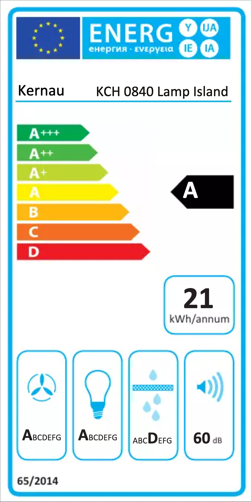 Imagen de la primera página del manual del dispositivo KCH 0840