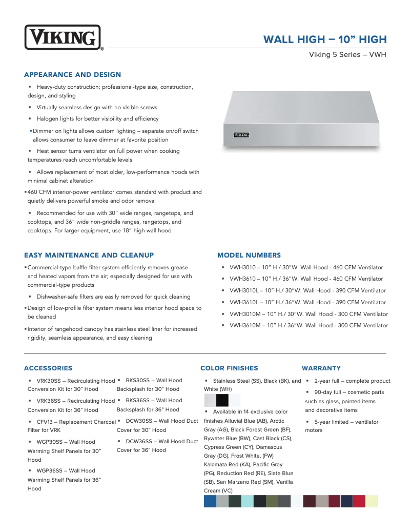 Imagen de la primera página del manual del dispositivo VWH3610RE