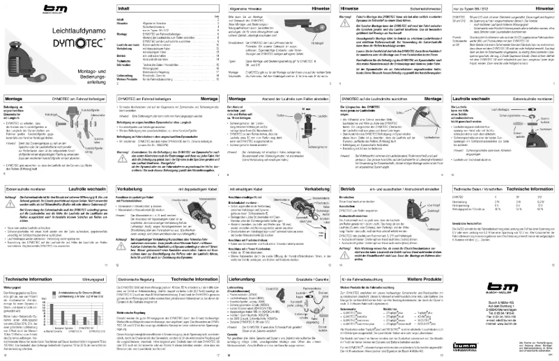 Página 1 del manual Manual de usuario Busch + Müller Dymotec