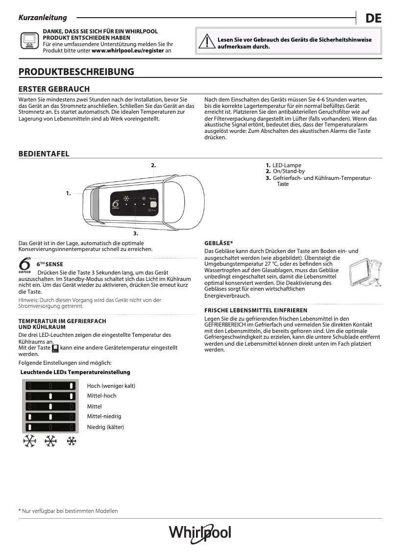 Página 1 del manual Manual de usuario Whirlpool ART 66131