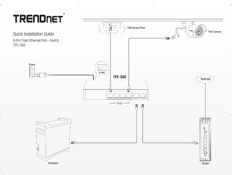 Imagen de la primera página del manual del dispositivo TPE-S44