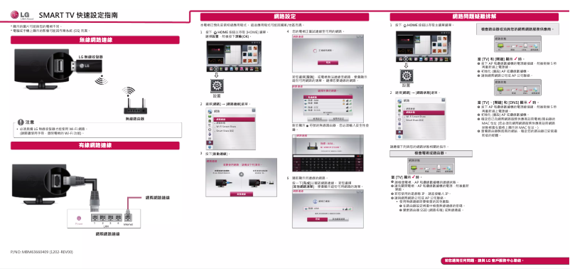 Imagen de la primera página del manual del dispositivo 42LM6690