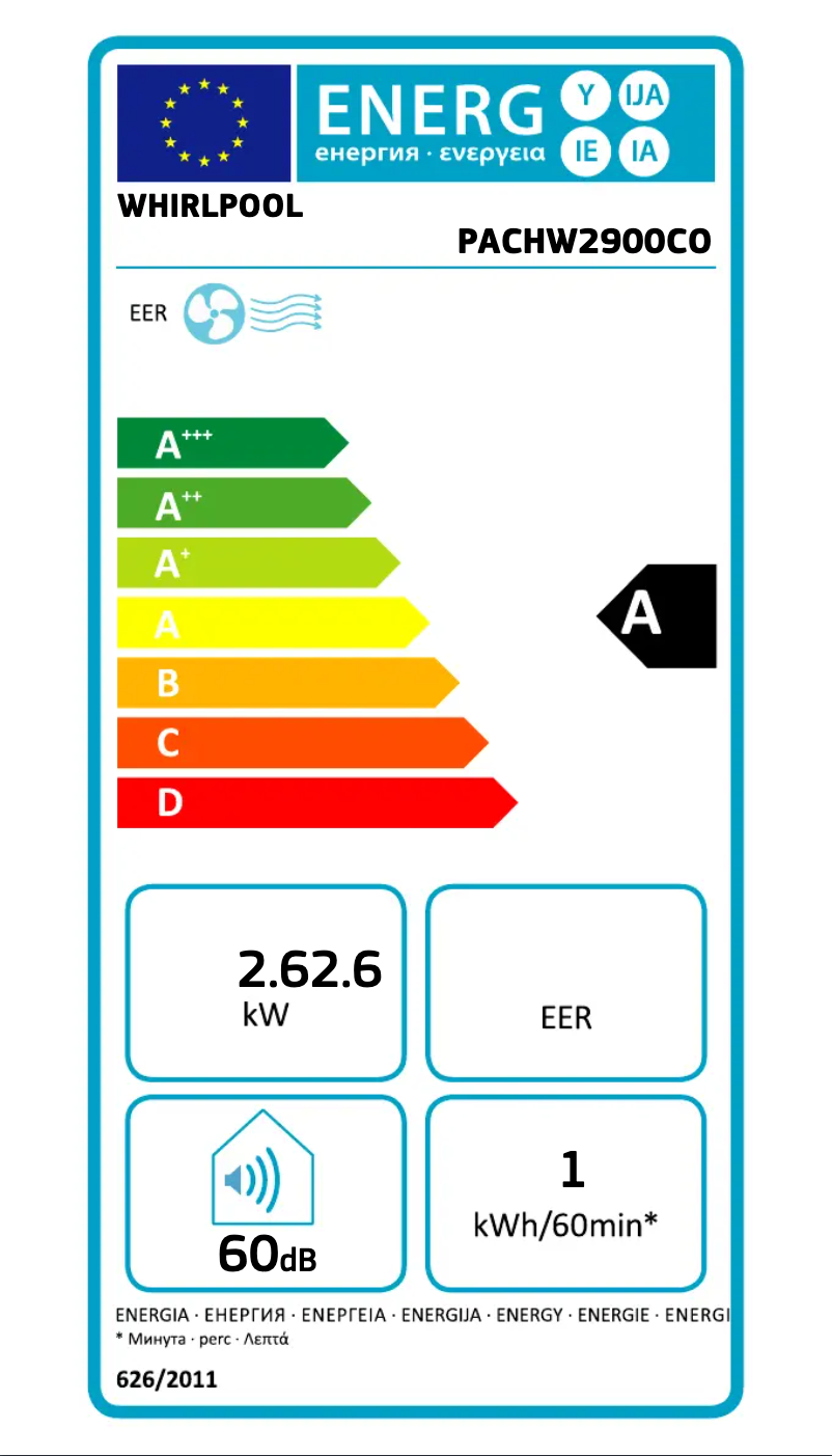Página nº 1 - Etiqueta energética Whirlpool PACHW2900CO