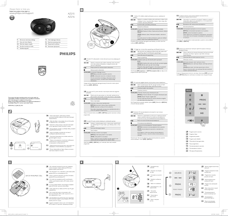 Imagen de la primera página del manual del dispositivo AZ215R