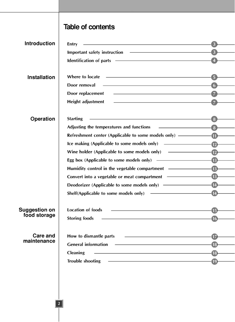 Página nº 1 - Manual de usuario LG GR-B197QLQ
