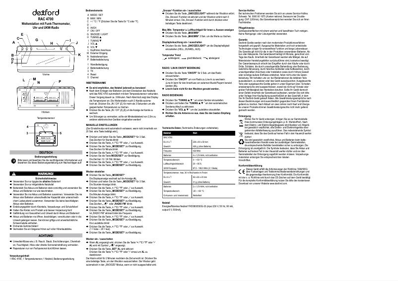 Página 1 del manual Manual de usuario Dexford RAC 4700