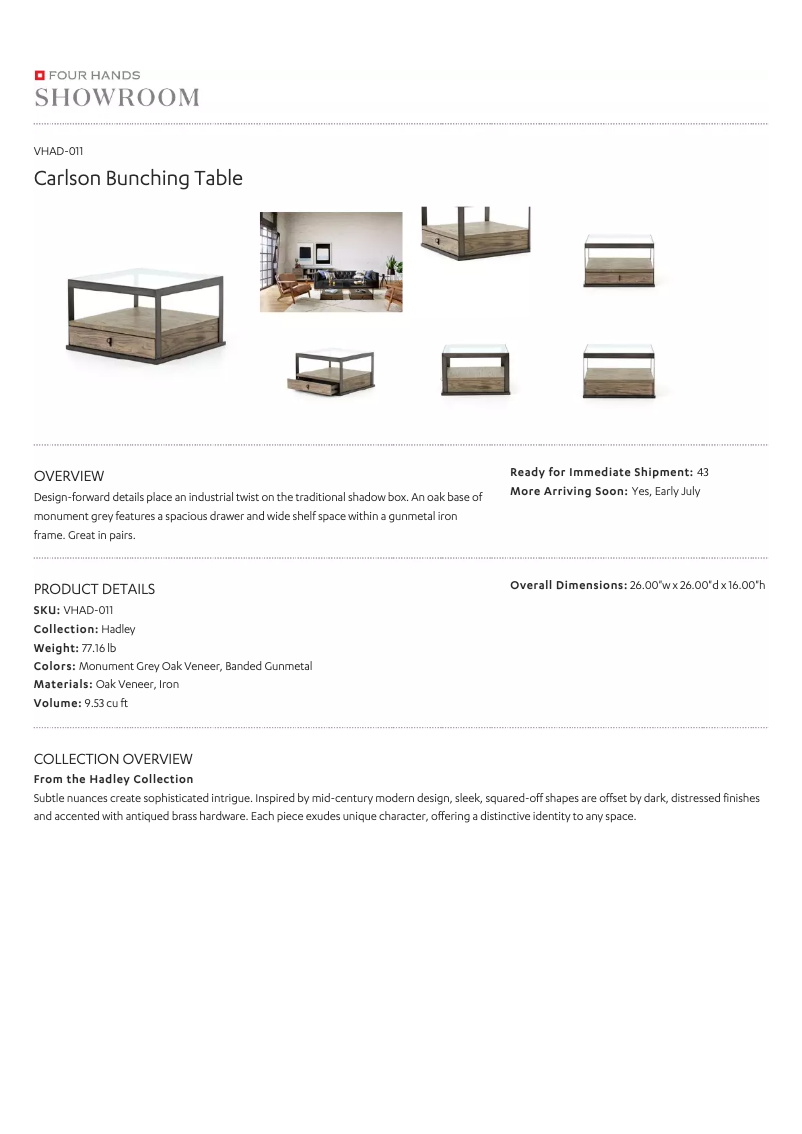 Página 1 del manual Manual de usuario Four Hands VHAD-011