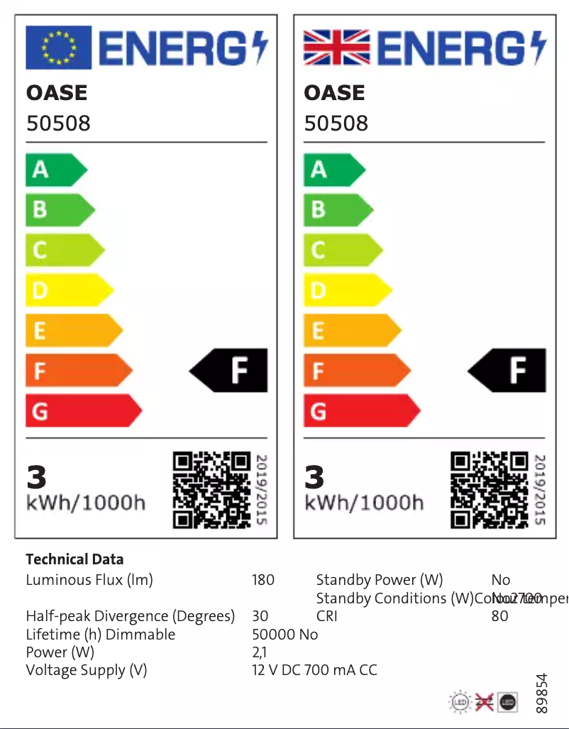 Imagen de la primera página del manual del dispositivo LunAqua Maxi LED
