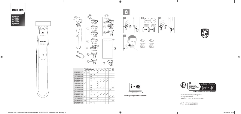 Imagen de la primera página del manual del dispositivo OneBlade QP2724