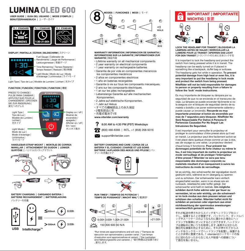 Página 1 del manual Manual de usuario NiteRider Lumina OLED 600