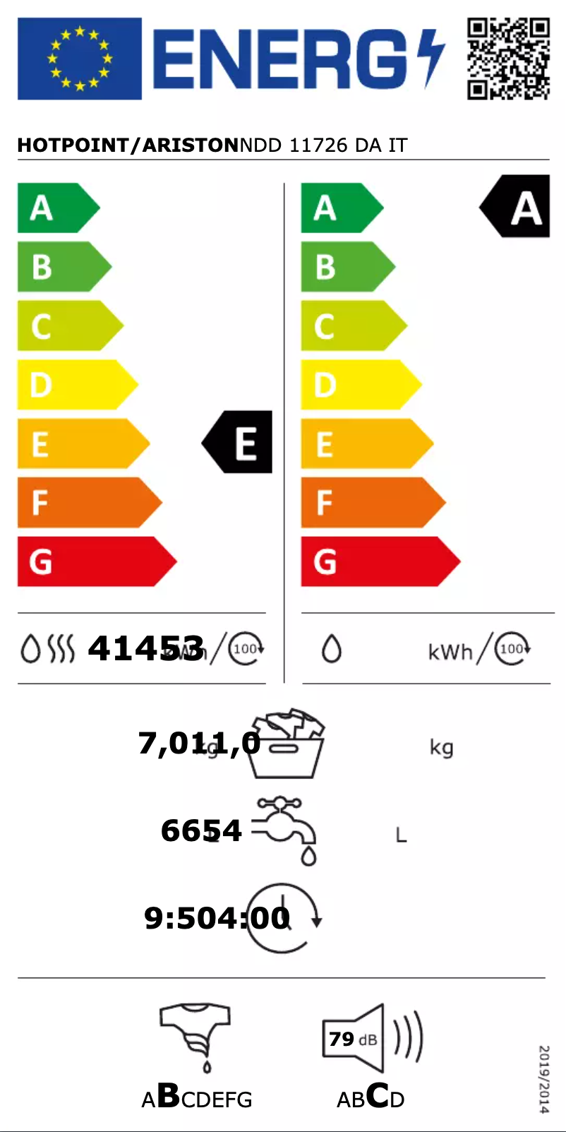 Imagen de la primera página del manual del dispositivo NDD 11726 DA IT