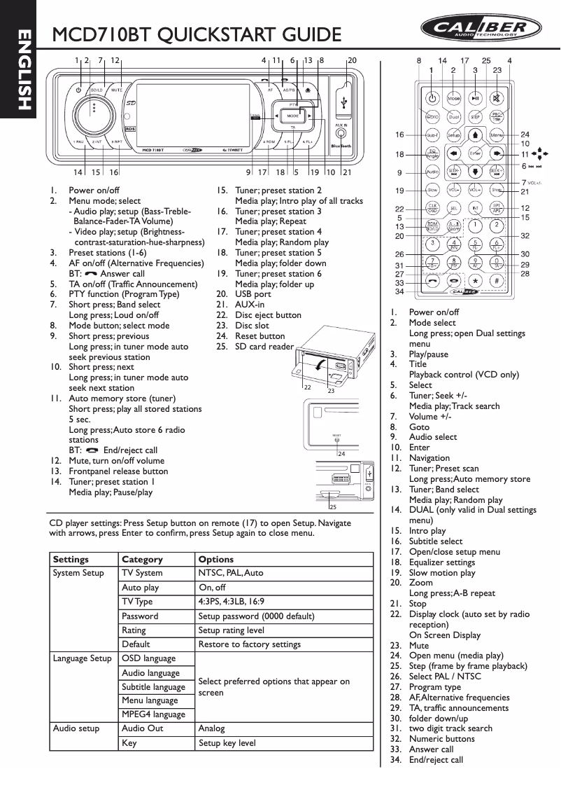 Imagen de la primera página del manual del dispositivo MCD 710BT