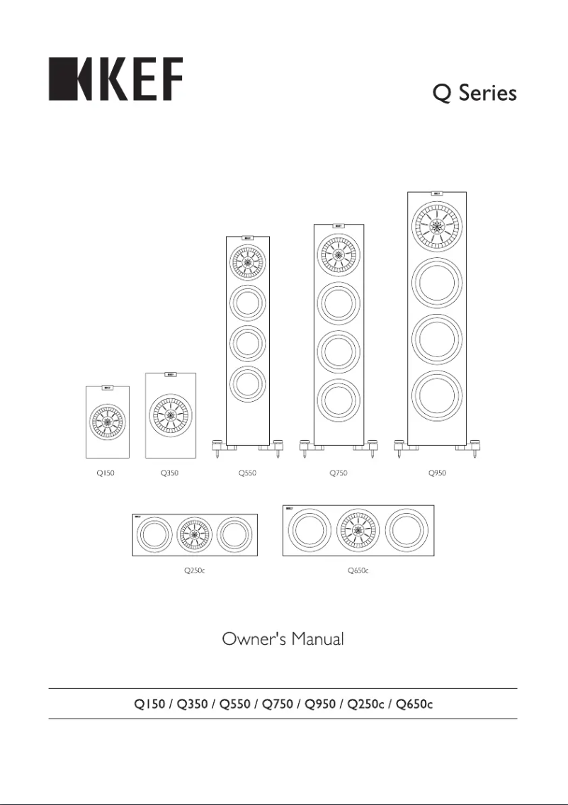 Imagen de la primera página del manual del dispositivo Q650C