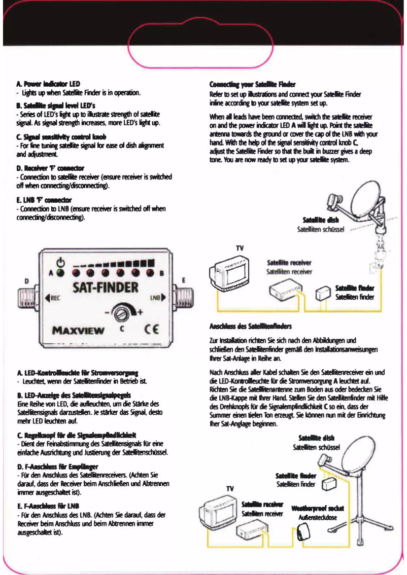 Imagen de la primera página del manual del dispositivo B2031