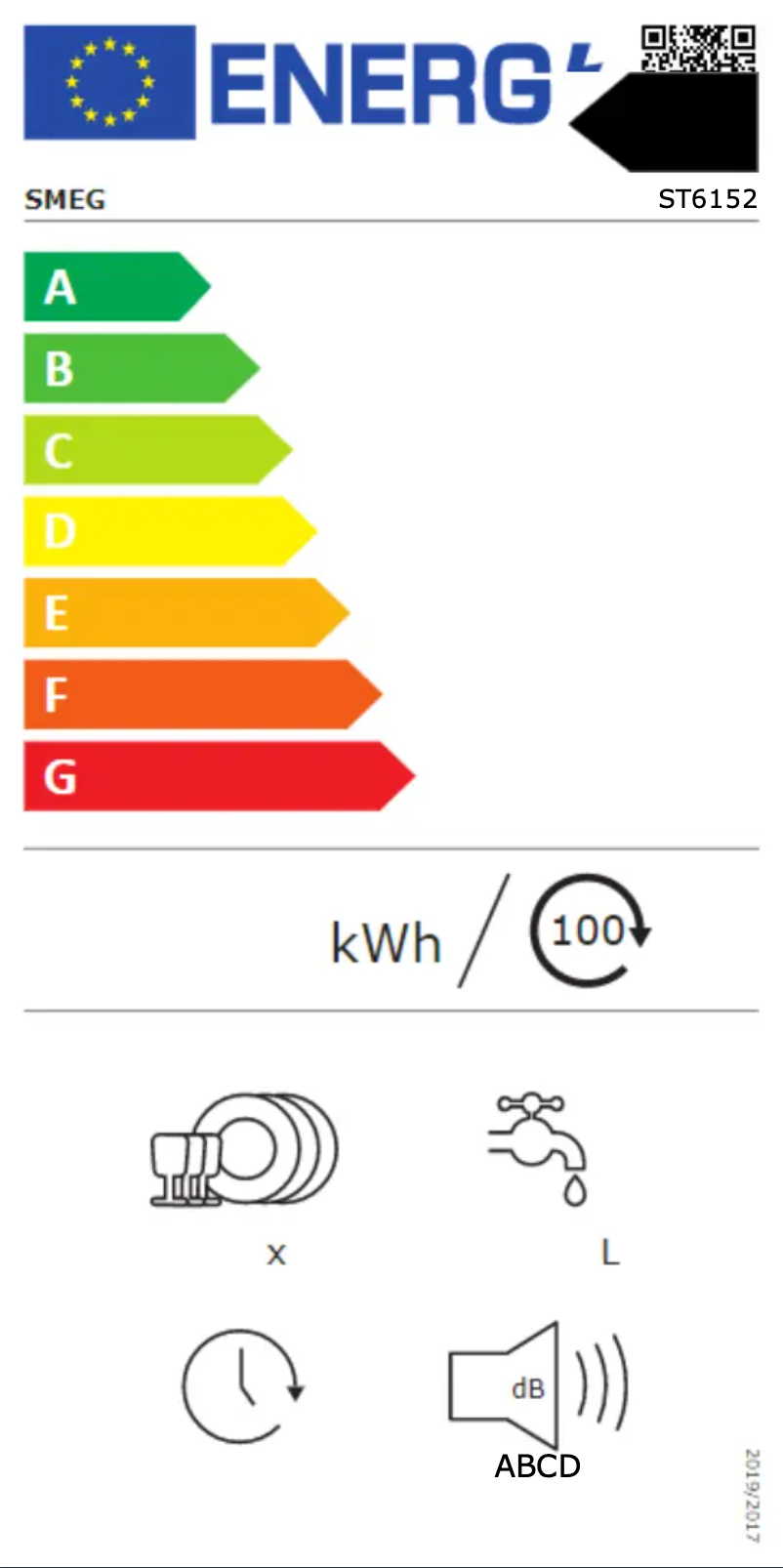 Página 1 del manual Etiqueta energética Smeg ST6152