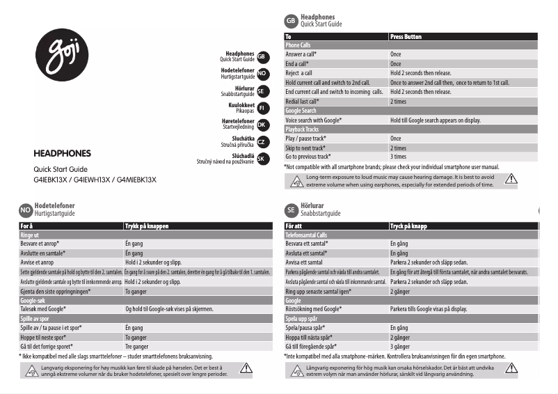 Imagen de la primera página del manual del dispositivo G4IEBK13X