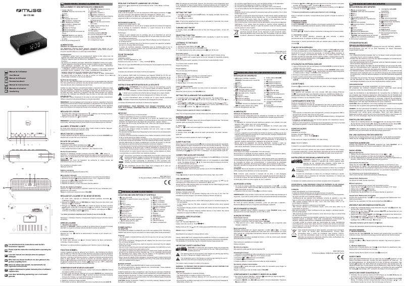 Página 1 del manual Manual de usuario Muse M-175 WI