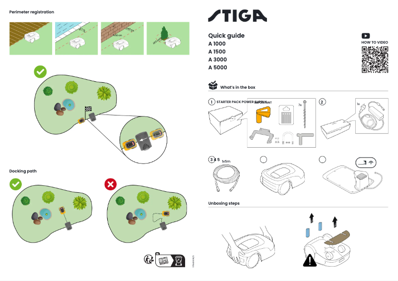 Imagen de la primera página del manual del dispositivo A 3000