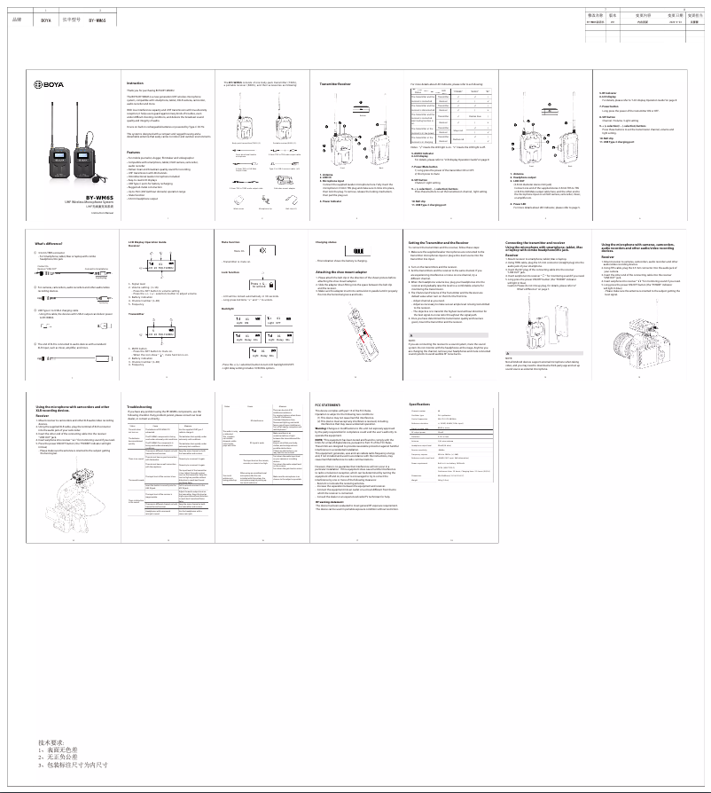 Página 1 del manual Manual de usuario BOYA BY-WM6S