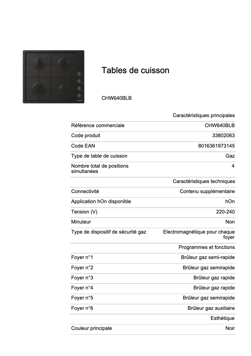 Imagen de la primera página del manual del dispositivo CHW640BLB