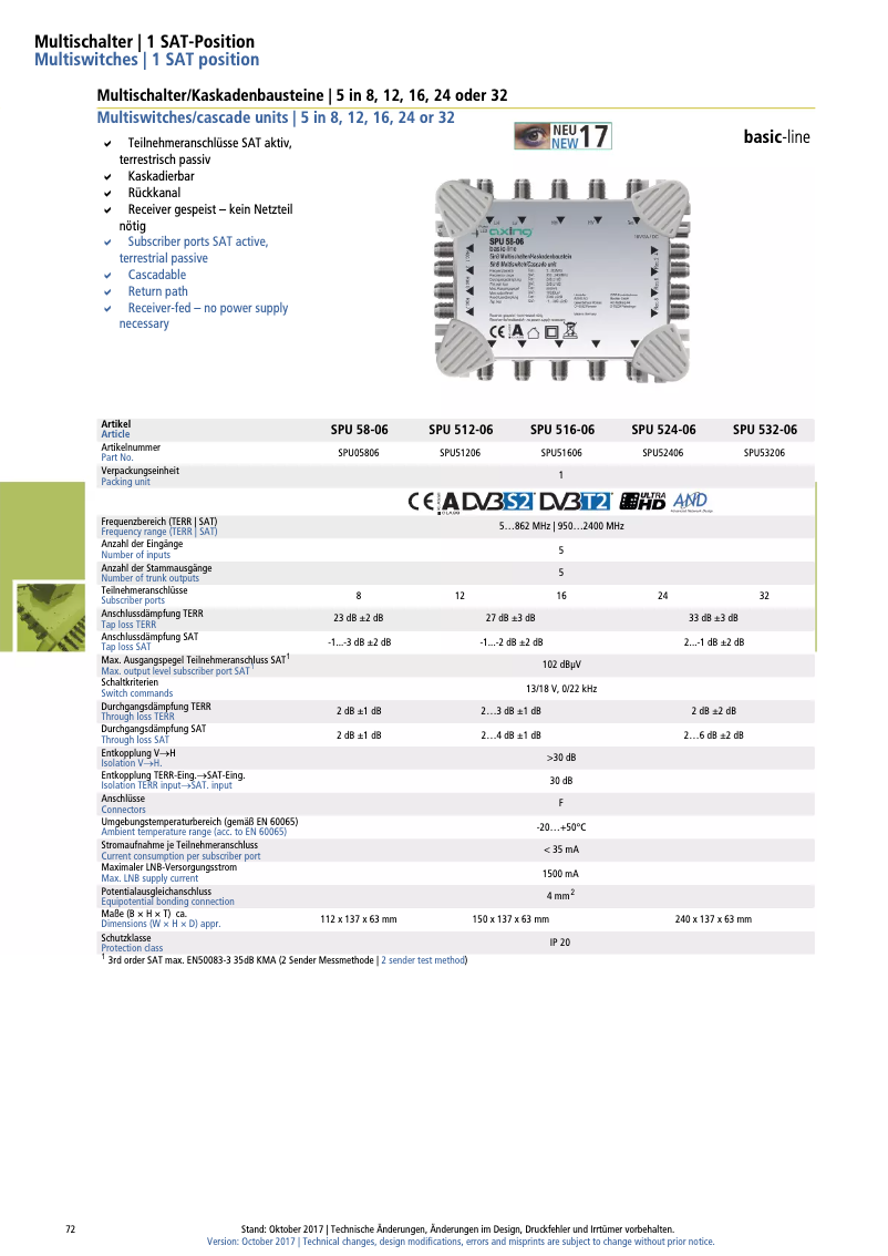Imagen de la primera página del manual del dispositivo SPU 516-06