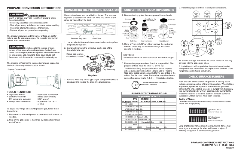 Imagen de la primera página del manual del dispositivo Profile P2S930YPFS