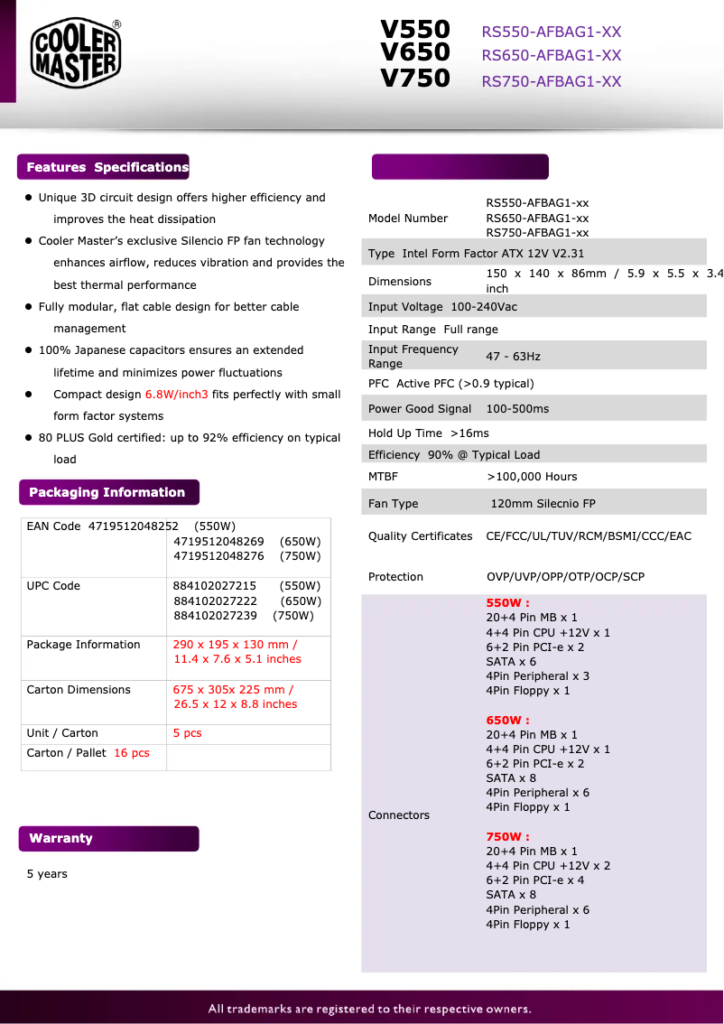 Página 1 del manual Ficha técnica Cooler Master V550