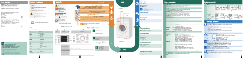 Imagen de la primera página del manual del dispositivo WAE28464FG