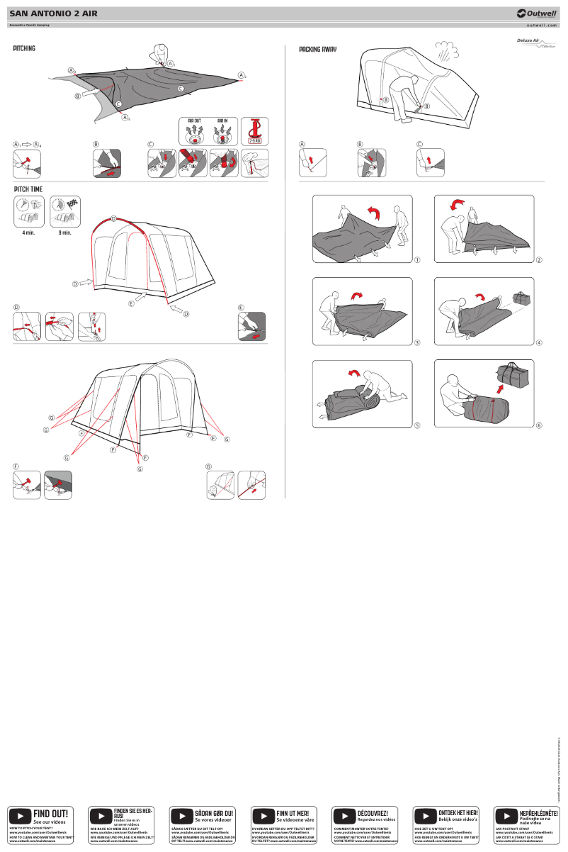 Imagen de la primera página del manual del dispositivo San Antonio 2 Air