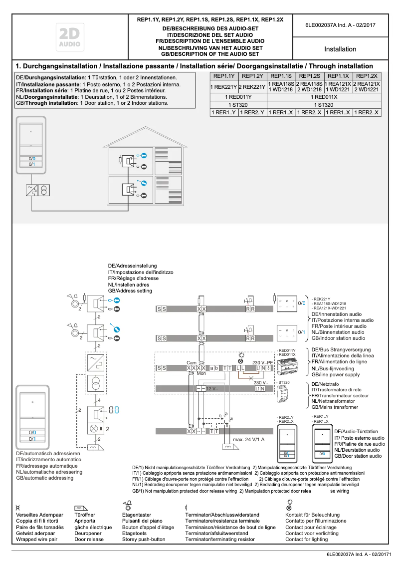 Página 1 del manual Instrucciones / montaje Hager REP101S