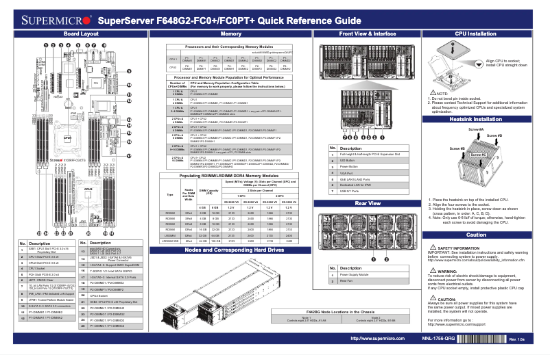 Imagen de la primera página del manual del dispositivo SuperServer F648G2-FC0PT+