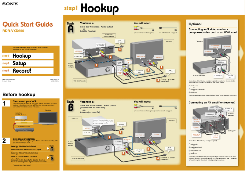 Imagen de la primera página del manual del dispositivo RDR-VXD655
