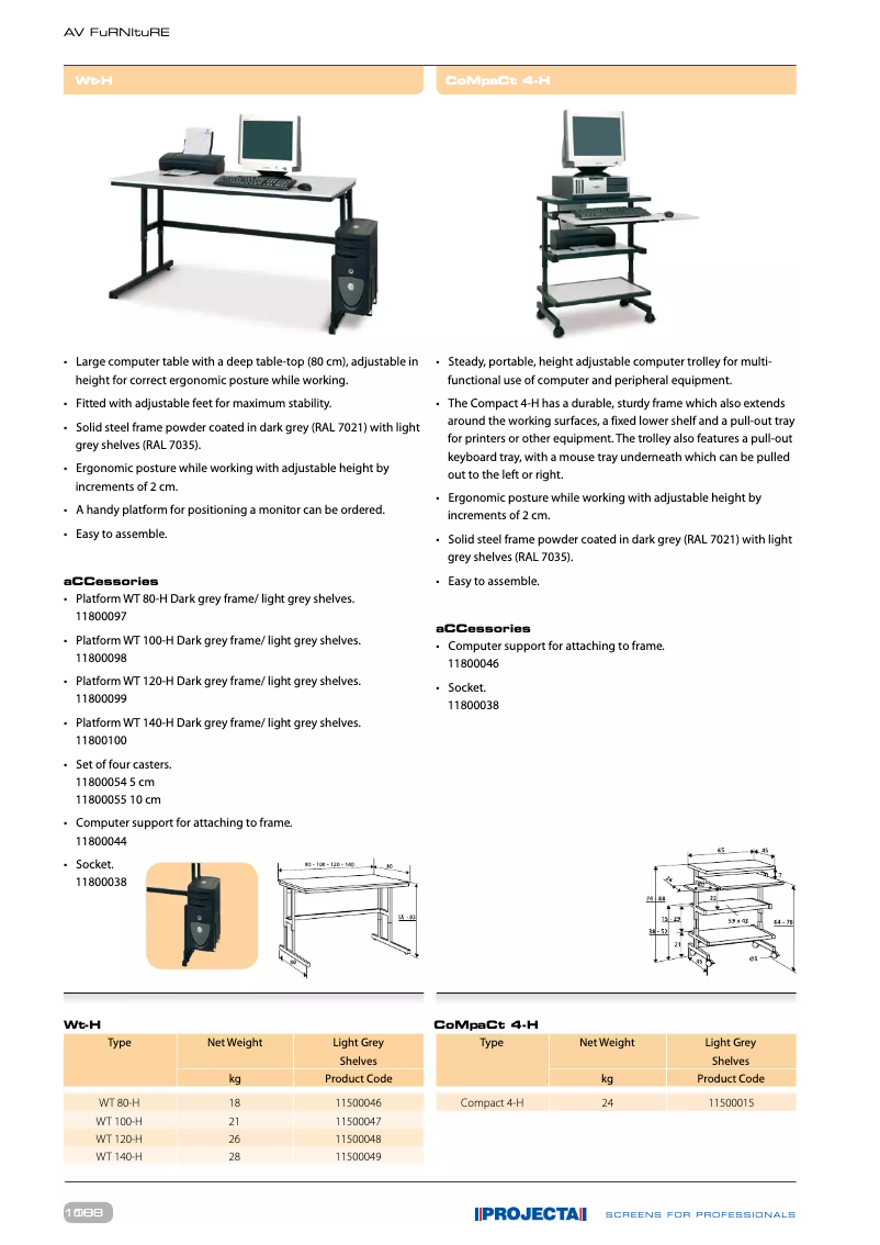 Página nº 1 - Manual de usuario Projecta Compact 4-H