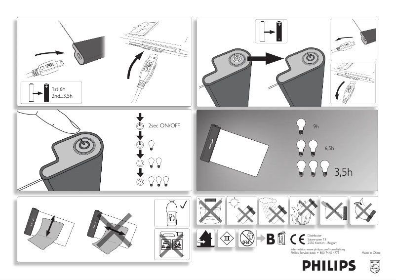 Página 1 del manual Manual de usuario Philips 6915130PH