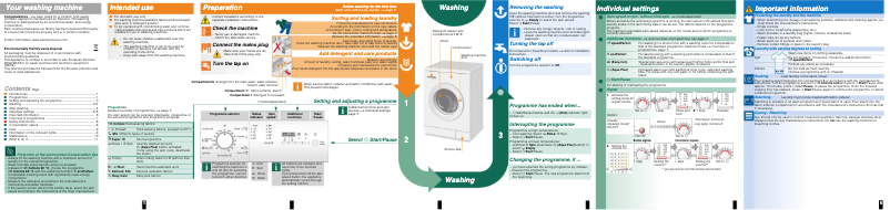 Imagen de la primera página del manual del dispositivo WM10E162HK