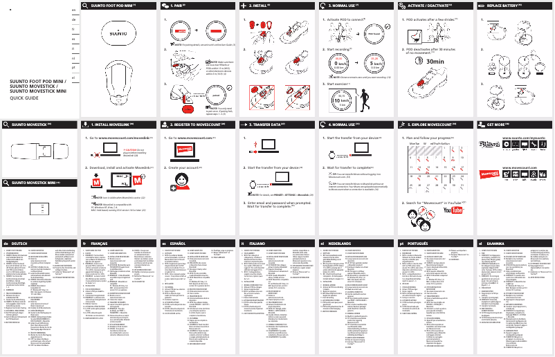 Imagen de la primera página del manual del dispositivo Movestick Mini