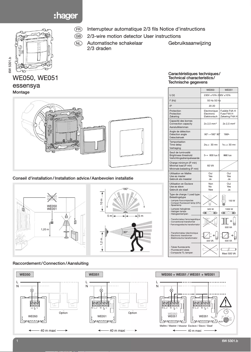Página 1 del manual Manual de usuario Hager WE051