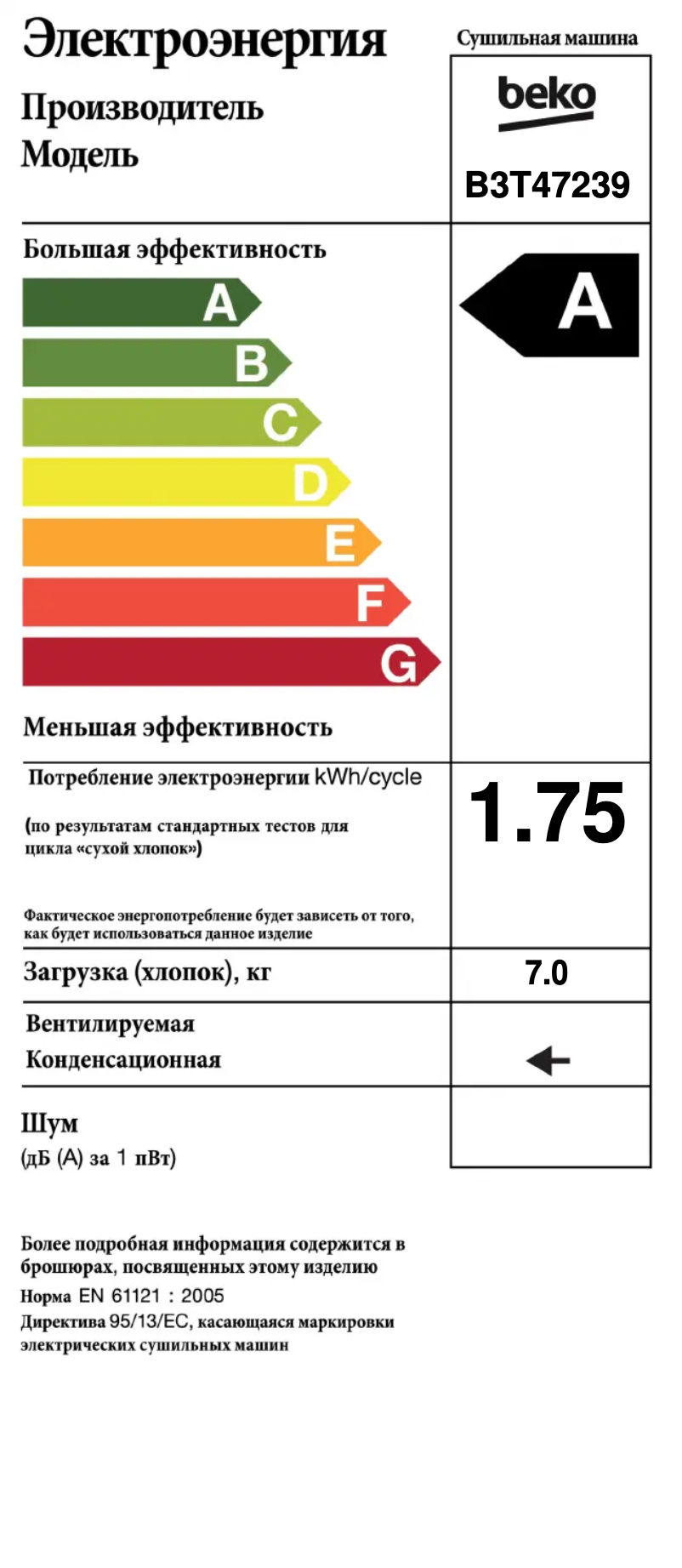 Imagen de la primera página del manual del dispositivo B3T47239
