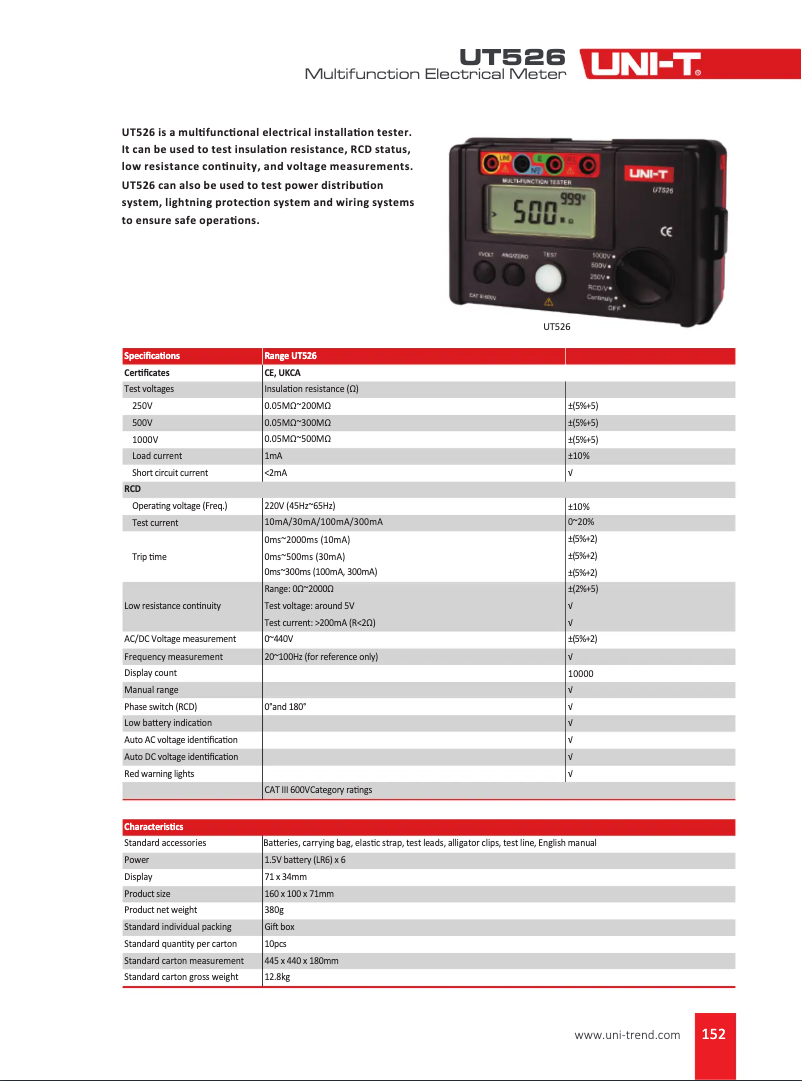 Página 1 del manual Ficha técnica Uni-T UT526