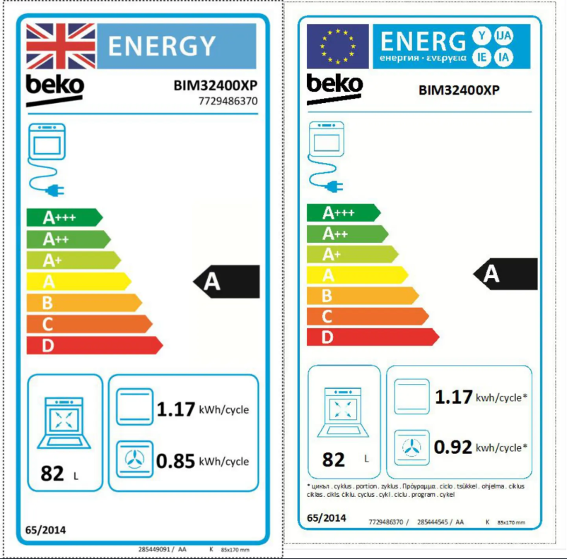 Página 1 del manual Etiqueta energética Beko BIM 32400