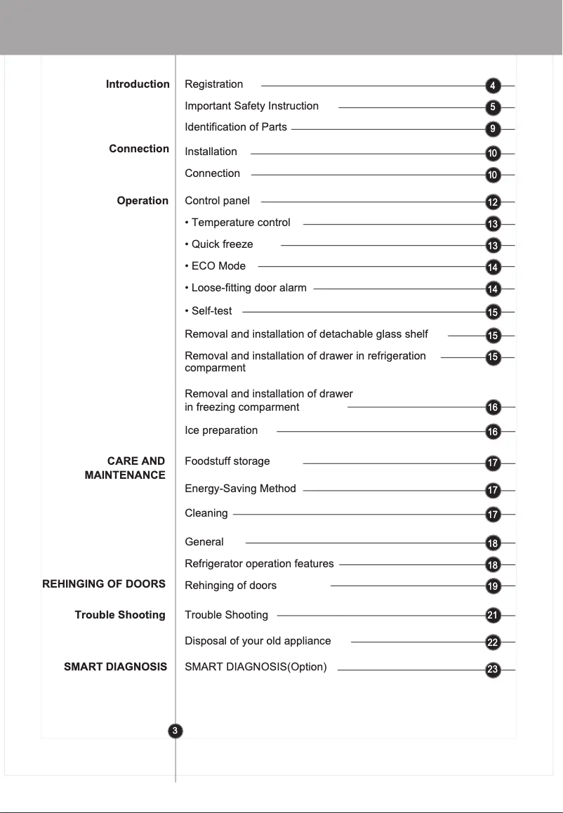 Imagen de la primera página del manual del dispositivo GC-B449SECW