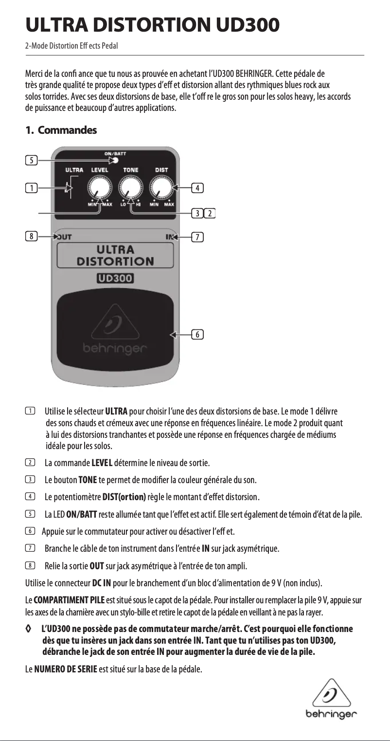 Imagen de la primera página del manual del dispositivo Ultra Distortion UD300