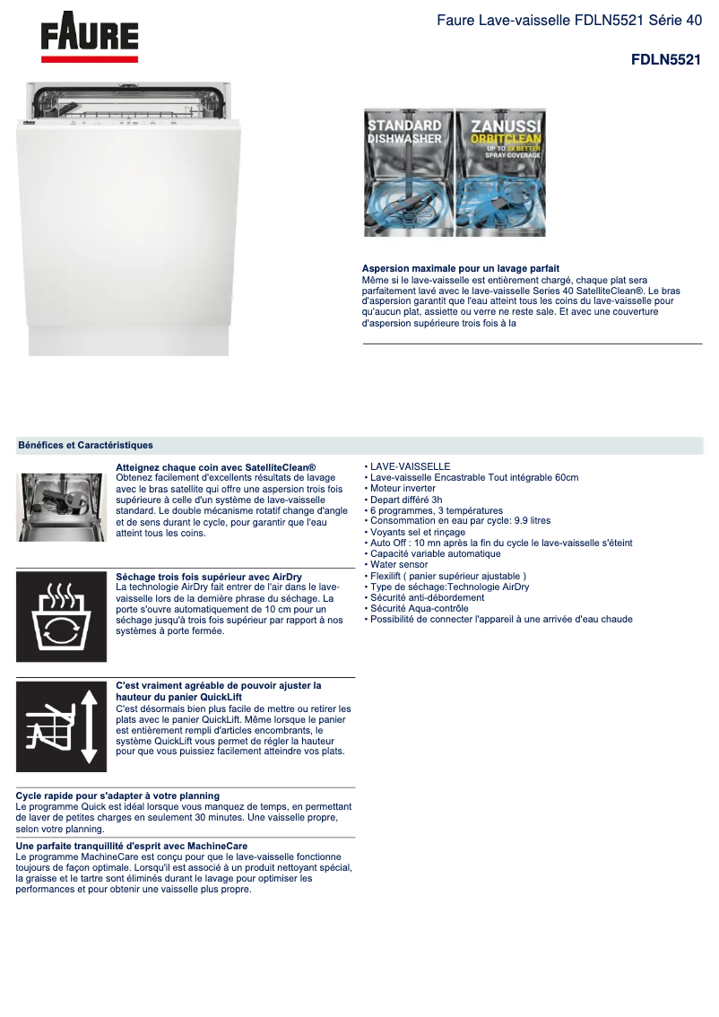 Imagen de la primera página del manual del dispositivo FDLN5521