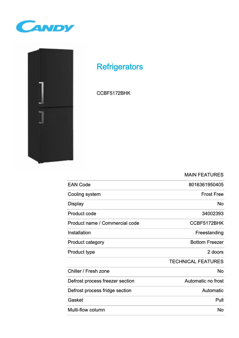 Imagen de la primera página del manual del dispositivo CCBF5172BHK