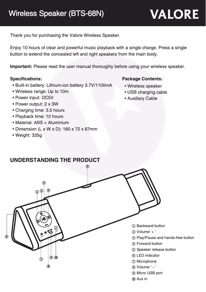 Imagen de la primera página del manual del dispositivo BTS-68N